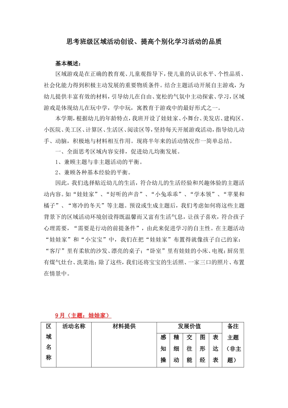 思考班级区域活动创设、提高个别化学习活动的品质_第1页