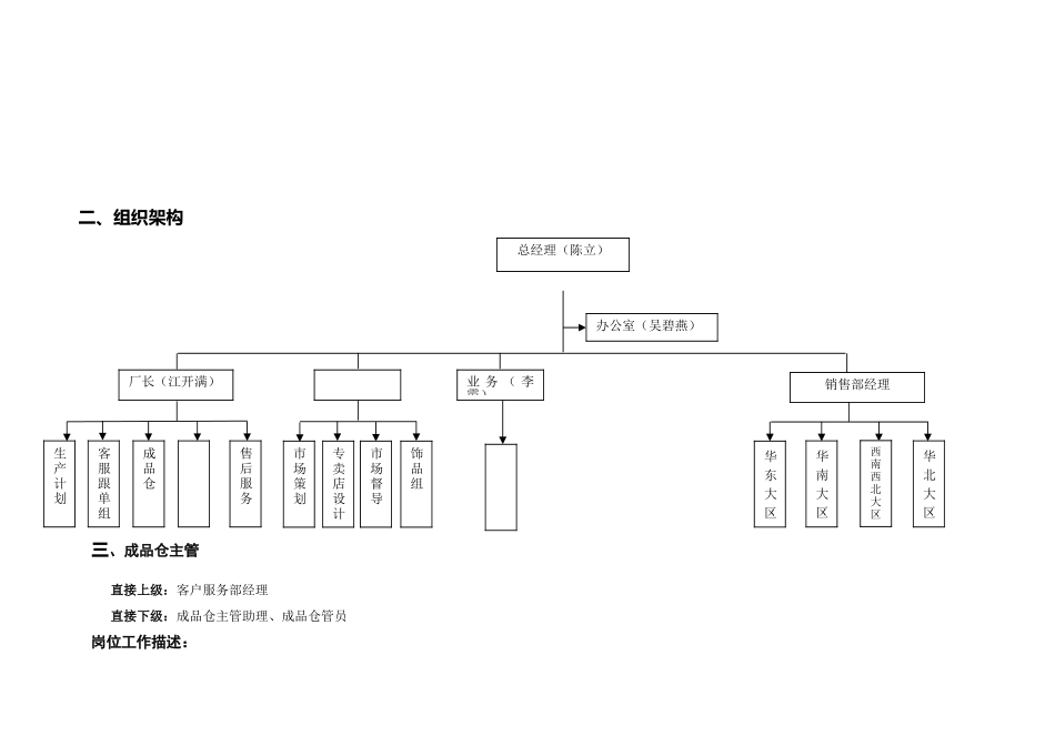 组织架构及各部门职责_第2页
