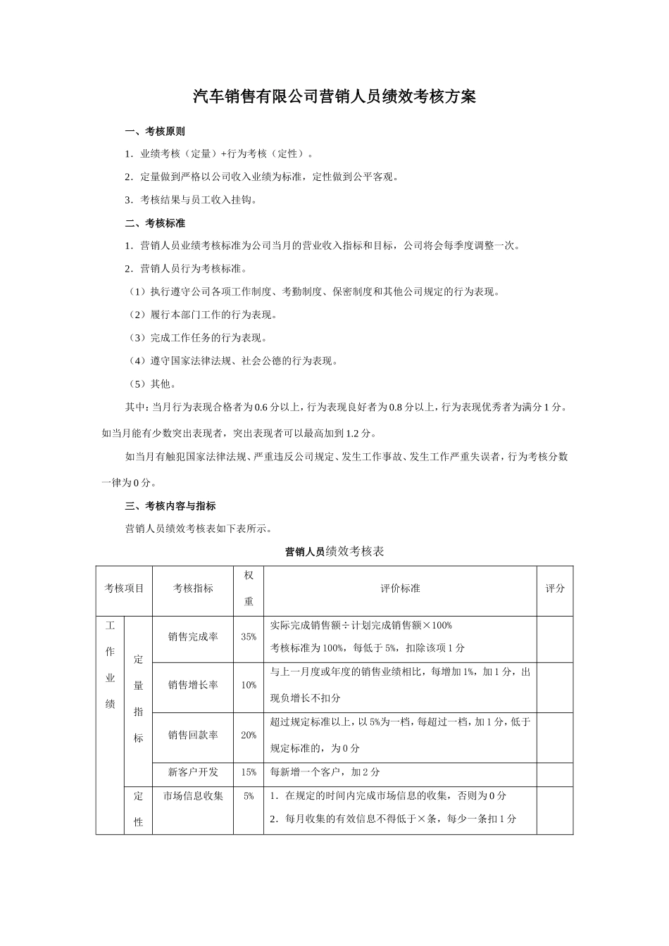 汽车销售有限公司营销人员绩效考核方案_第1页