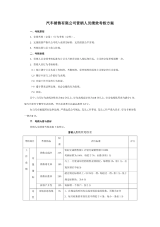 汽车销售有限公司营销人员绩效考核方案