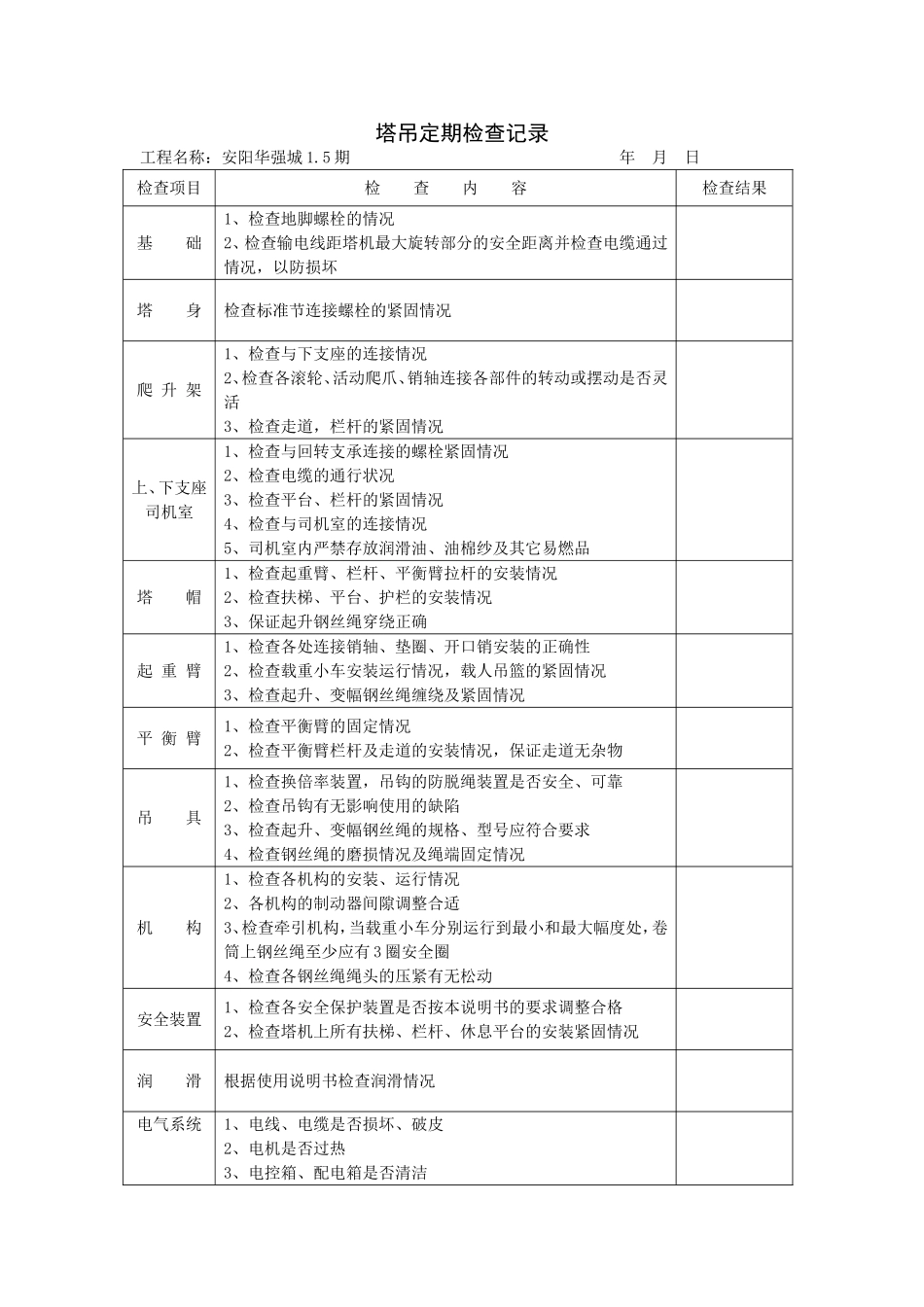 塔吊定期检查记录_第1页