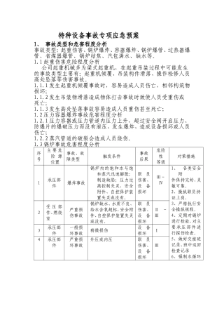 特种设备事故专项应急预案
