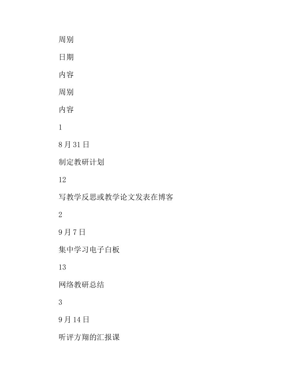 中学 1学年度上学期物化生信组工作计划_第3页