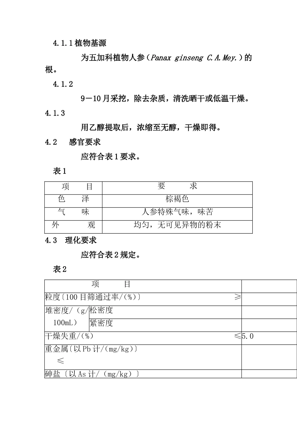 人参提取物[商务部行业标准_第3页