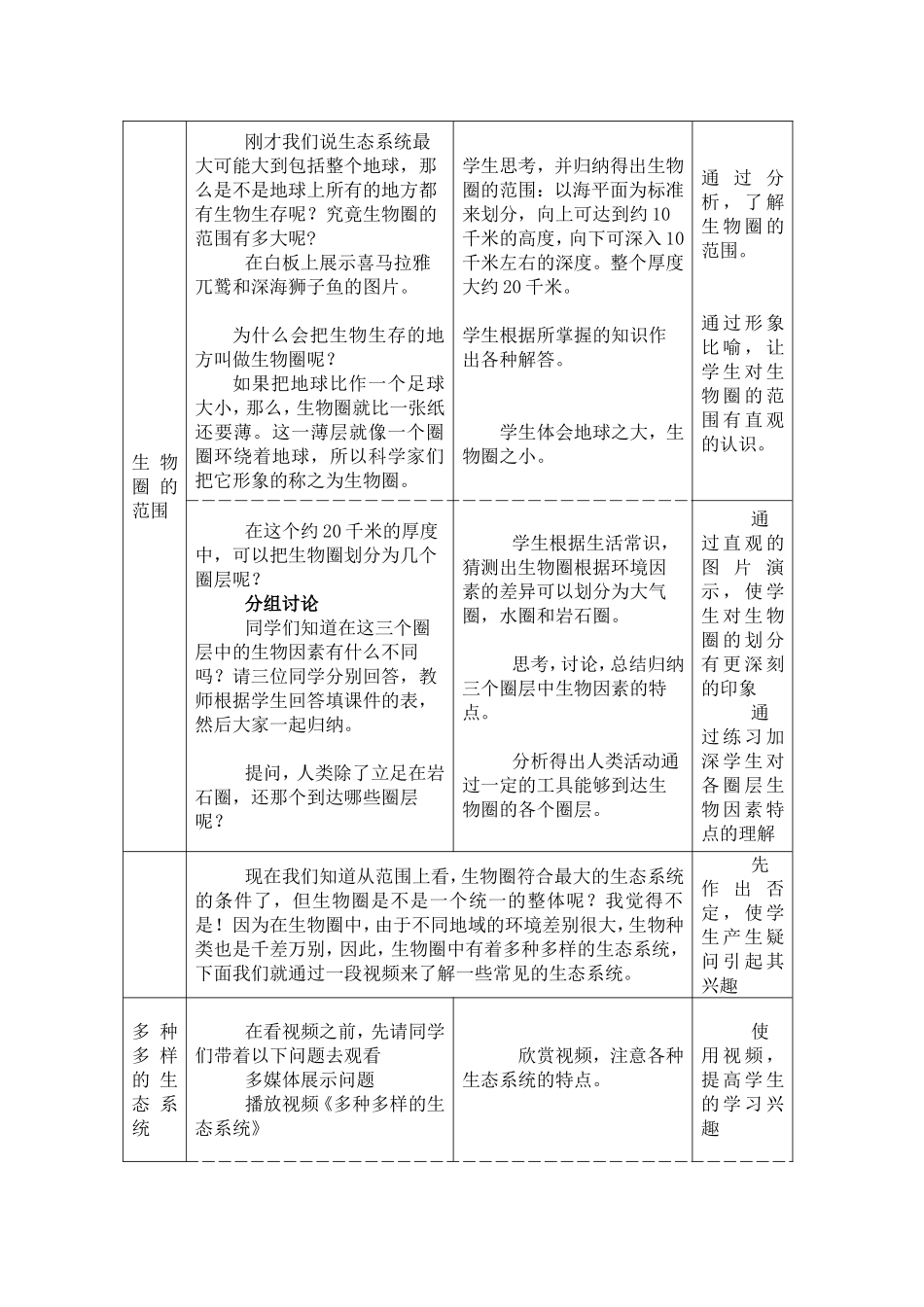 人教版七年级上册生物第一单元第二章第3节教学设计《生物圈是最大的生态系统》_第3页