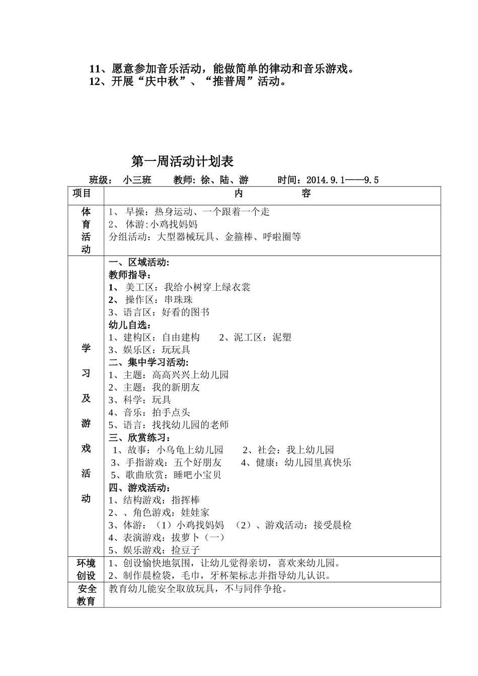 主题名称：我上幼儿园啦 教学设计_第2页