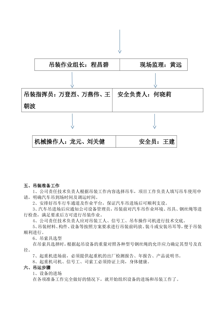 卫生院工程汽车吊吊装方案_第2页