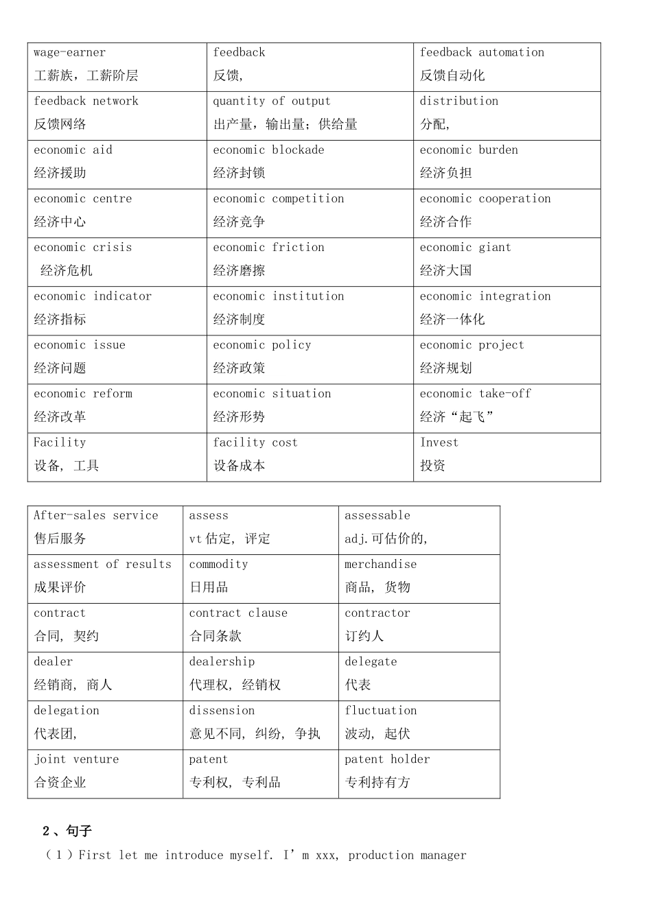 商务对话常用词汇及句子_第3页