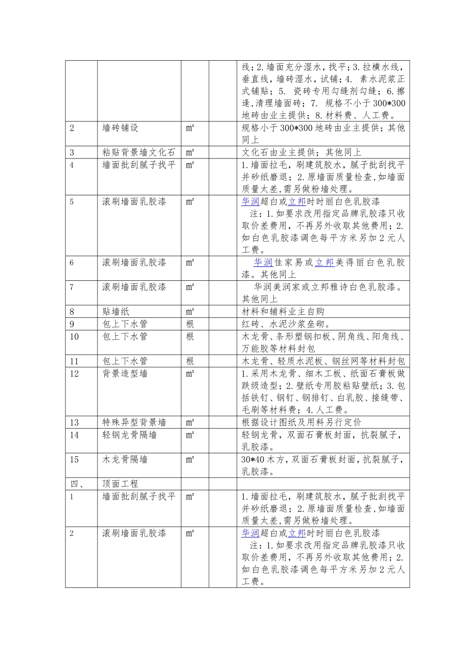 装修公司家装报价明细表_第2页