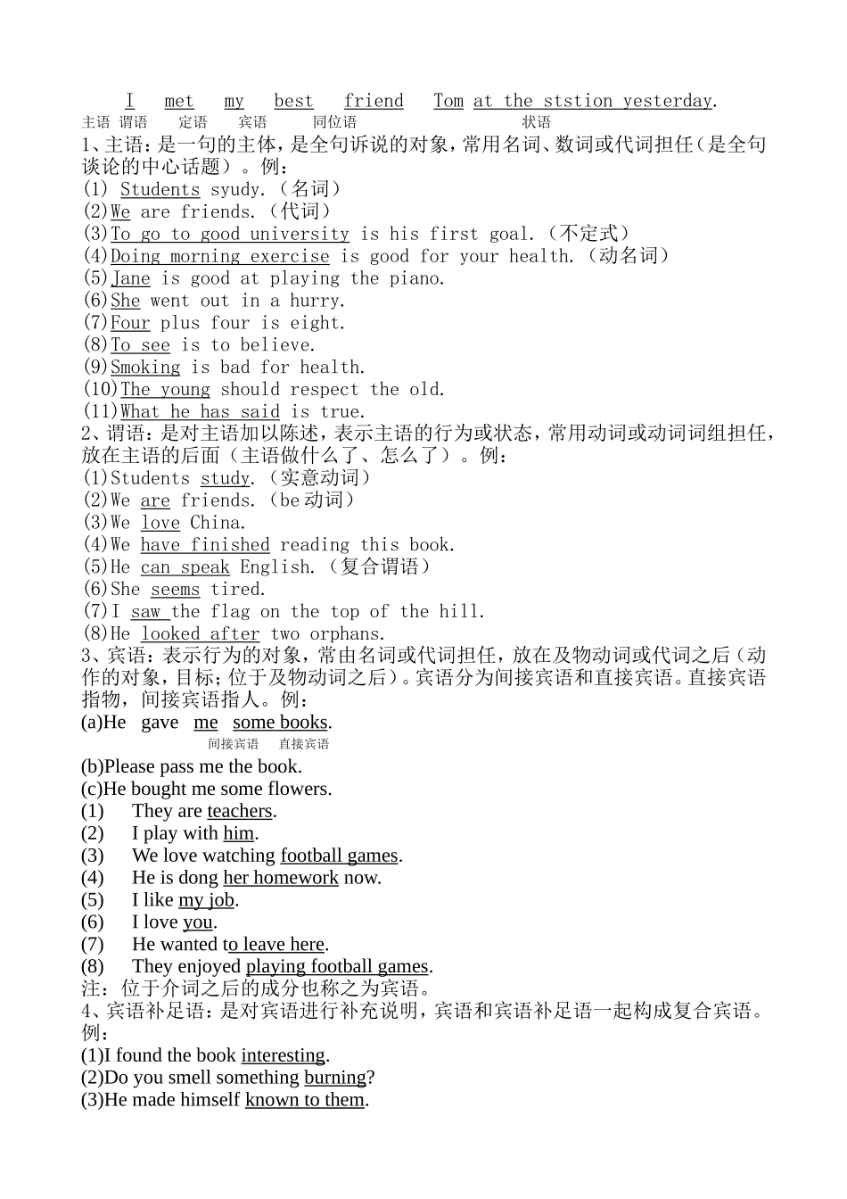 主语谓语定语宾语同位语状语英语语法_第1页
