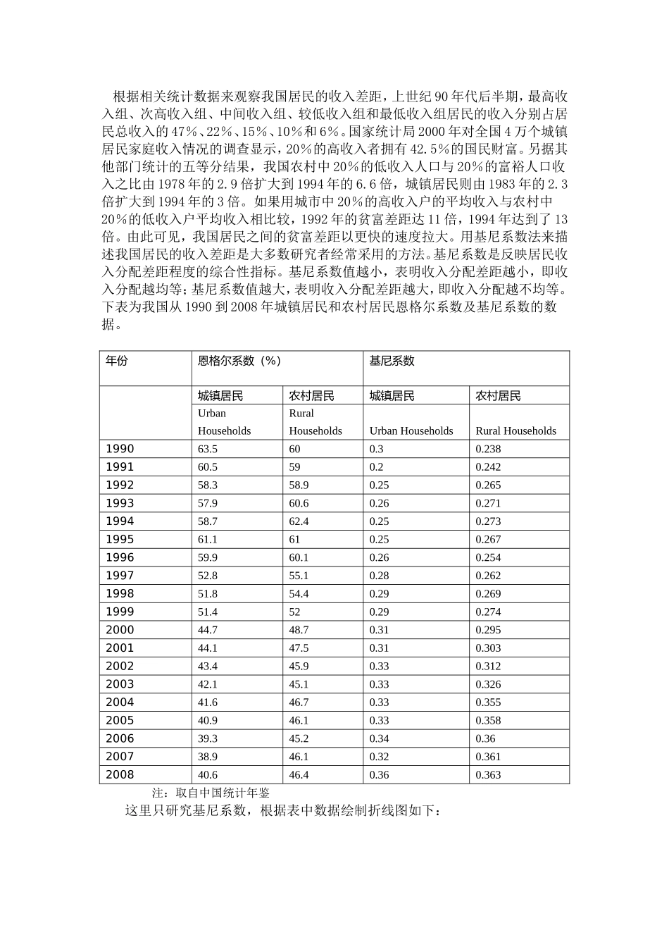 我国居民收入差距形成的深层分析研究_第3页