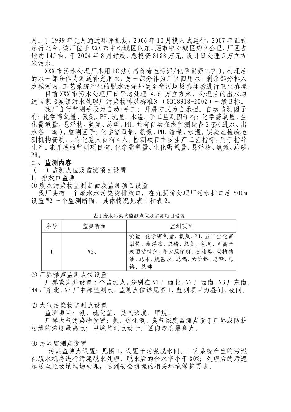 污水处理厂自行监测方案_第2页