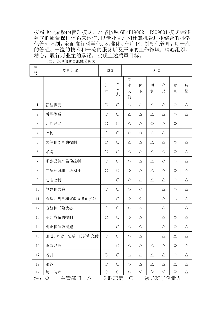 生产（供应）计划及保证措施_第3页