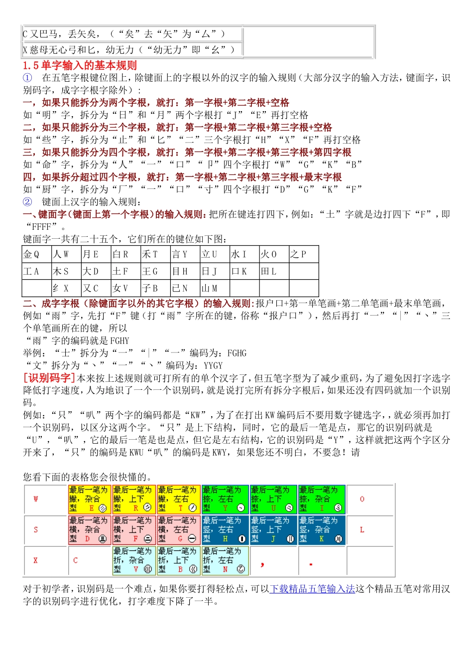 五笔打字教程_第2页