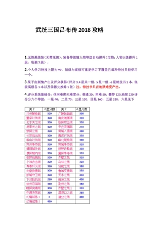 武统三国吕布传 略