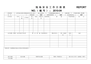 现场安全工作日报表REPORTNO