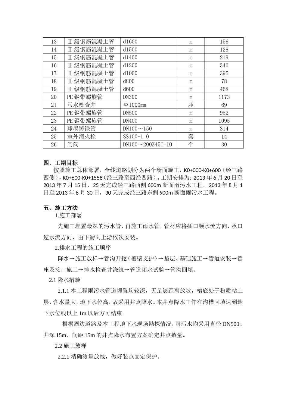 现代产业园泗州路道排工程排水工程专项施工方案_第2页