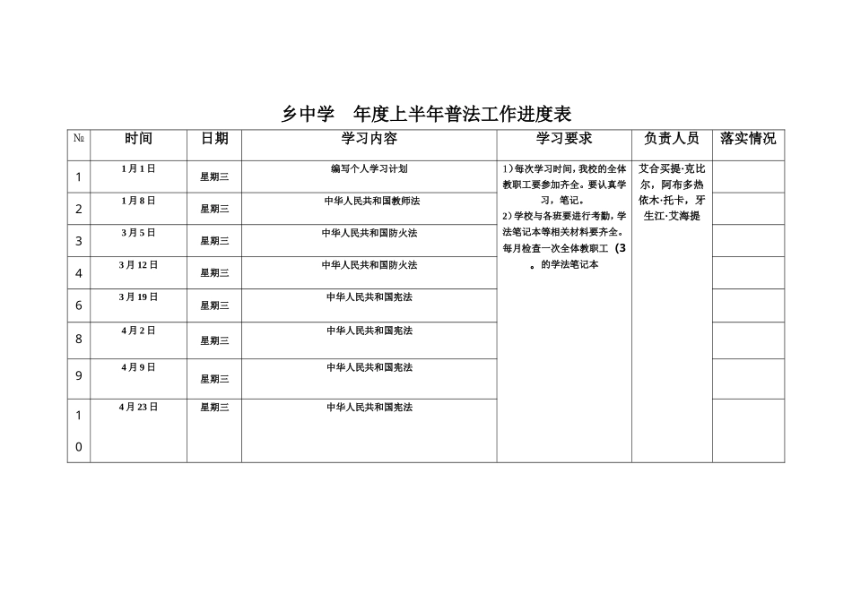 乡中学  年度上半年普法工作进度表_第1页