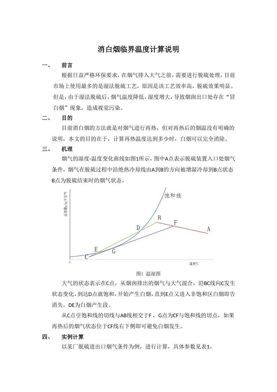 消白烟临界温度计算说明_第1页