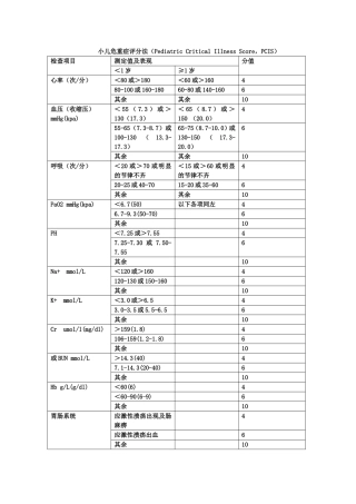 小儿危重症评分法（Pediatric Critical Illness Score，PCIS）