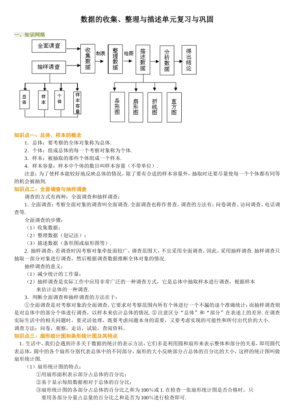数据的收集、整理与描述单元复习与巩固练习测试_第1页