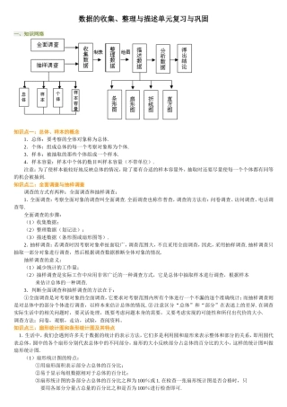 数据的收集、整理与描述单元复习与巩固练习测试