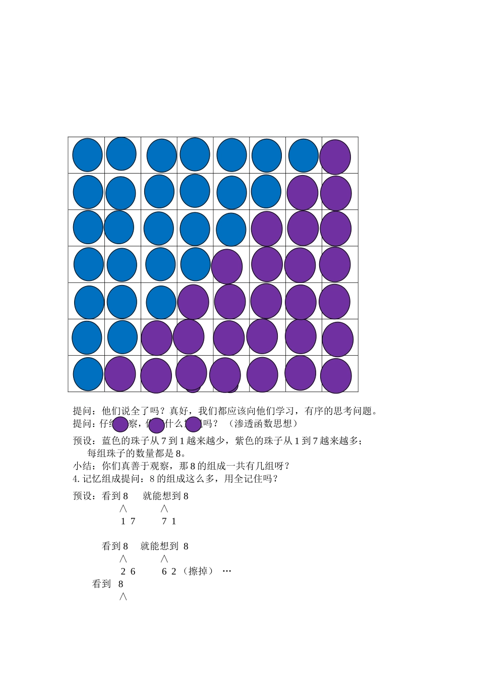 小学数学教研组公开课教案人教版一年级数学上册第五单元 6—10的认识和加减法_第2页