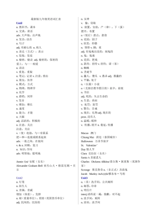 最新版九年级英语词汇表