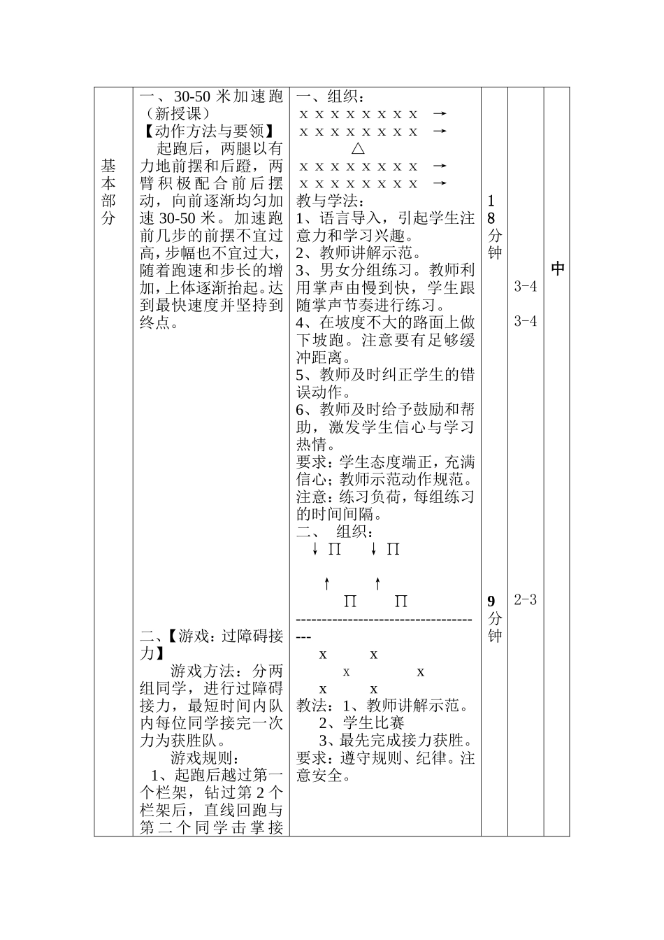 水平三（五年级）教材《30米-50米加速跑》课的设计_第3页