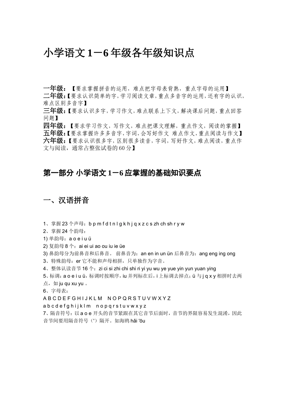小学语文1－6年级各年级知识点_第1页