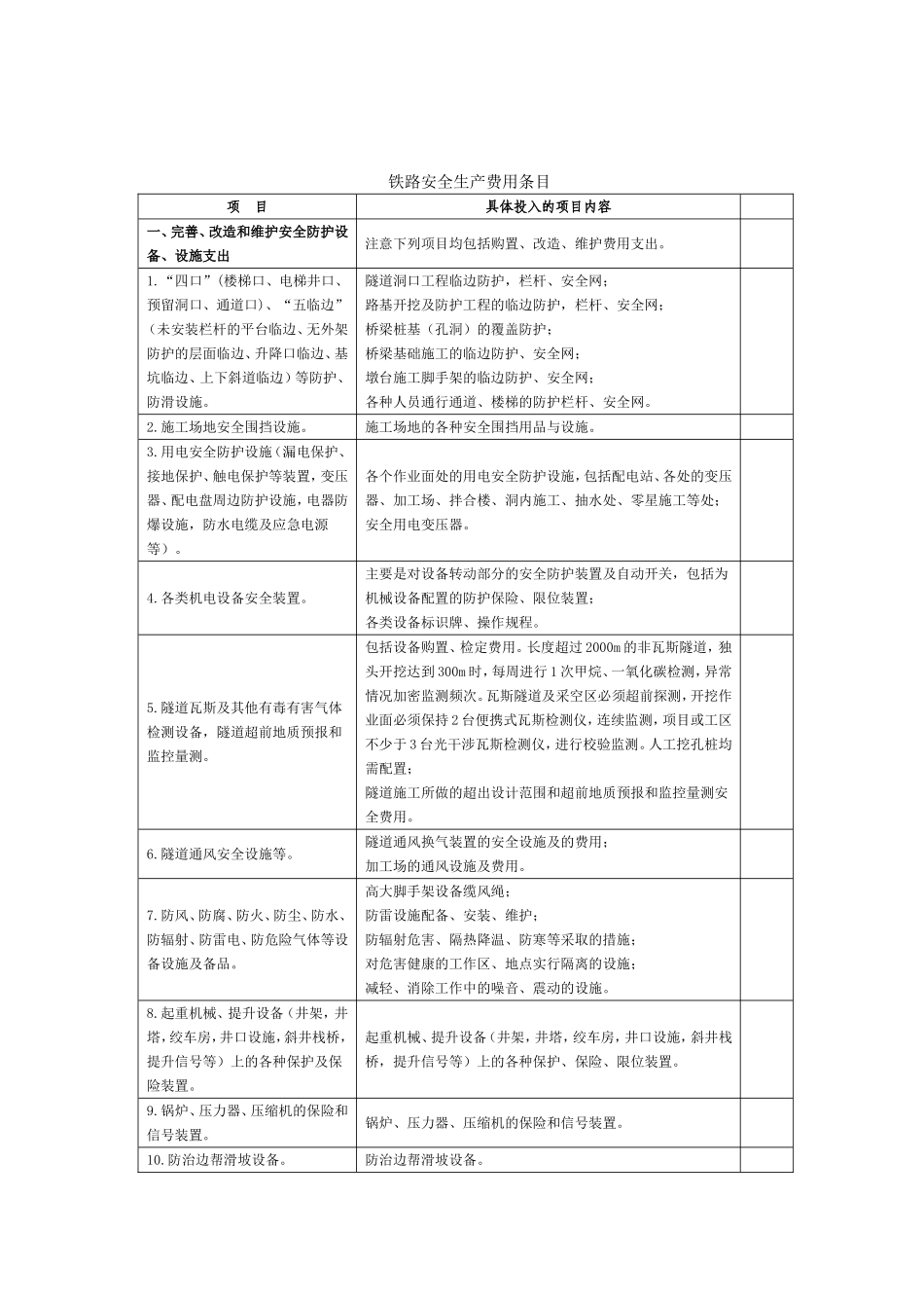 安全生产费计量办法_第3页