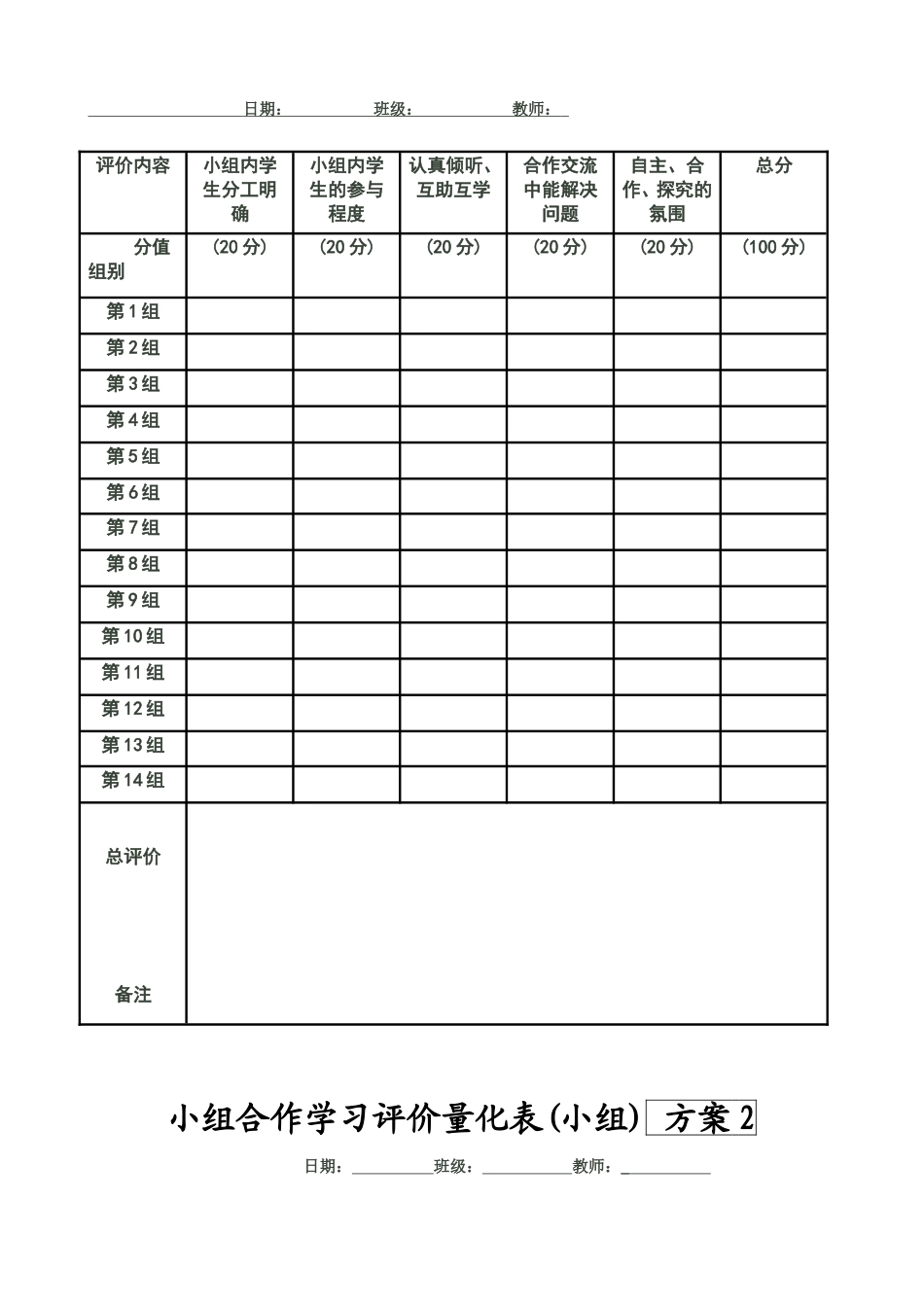 小组合作学习评价量化表(班级)方案_第3页