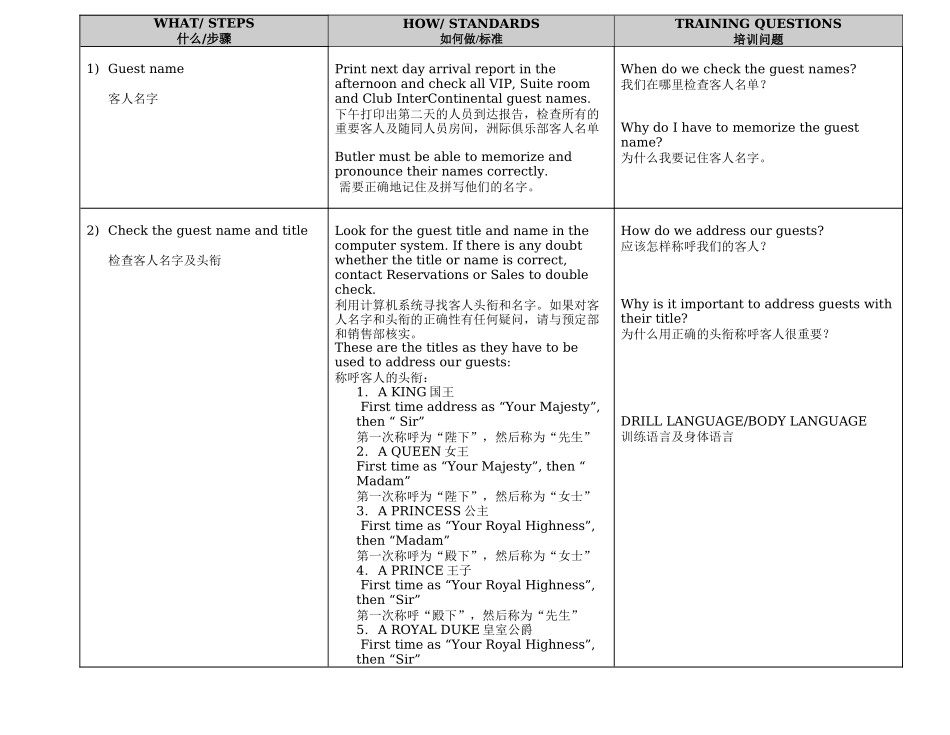 为什么这项任务对你和我们的客人都很重要。_第2页