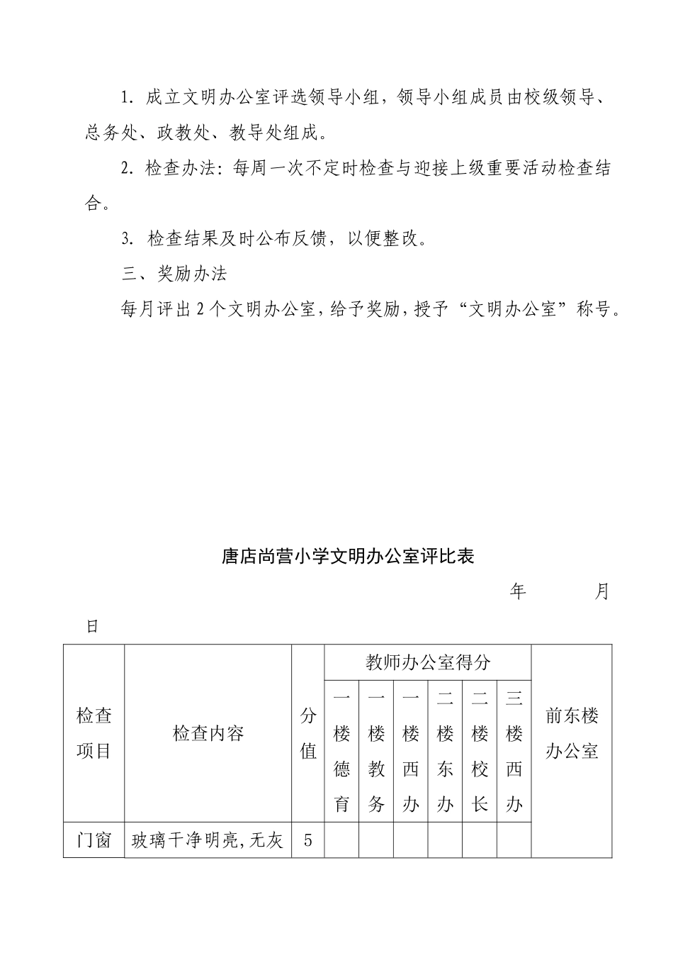文明办公室评比细则_第2页