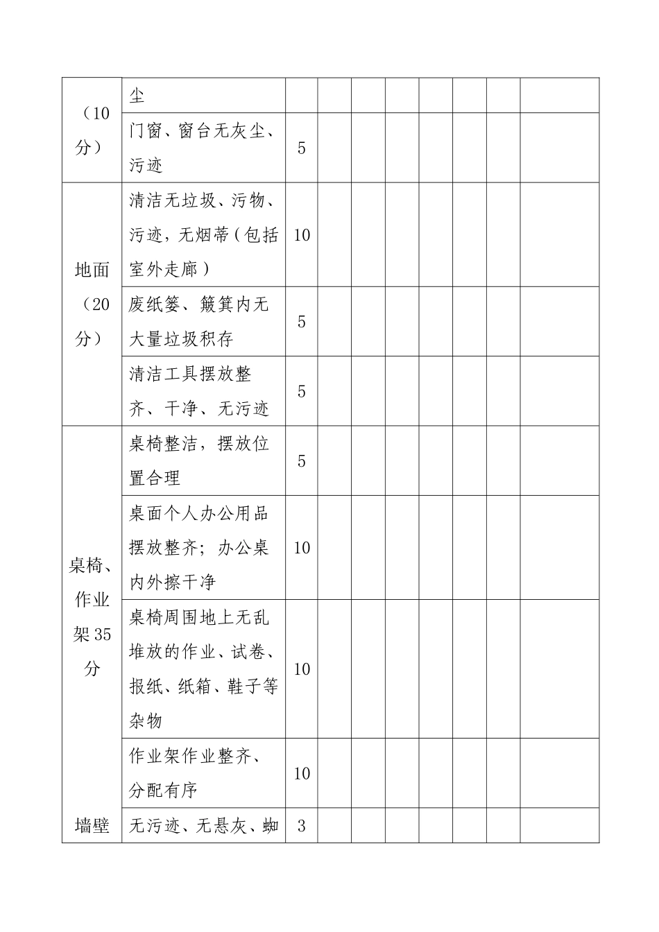 文明办公室评比细则_第3页