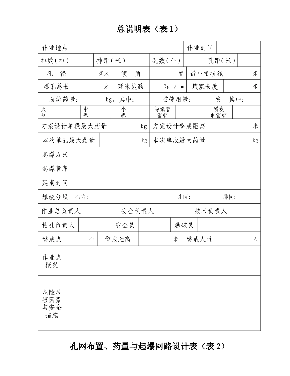 爆破作业单位民用爆炸物品流向登记台账_第2页