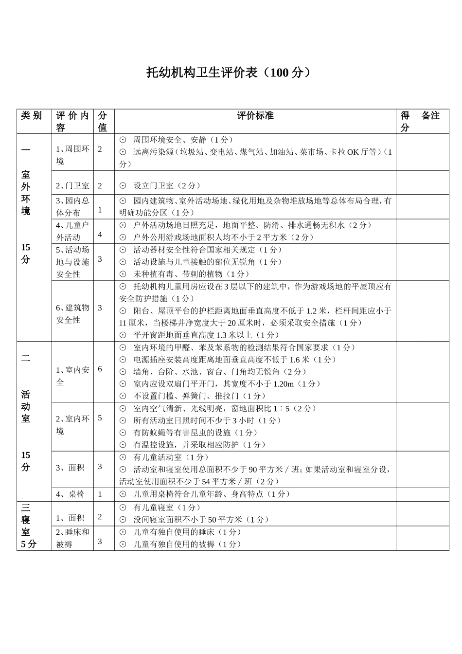 托幼机构卫生评价表_第1页