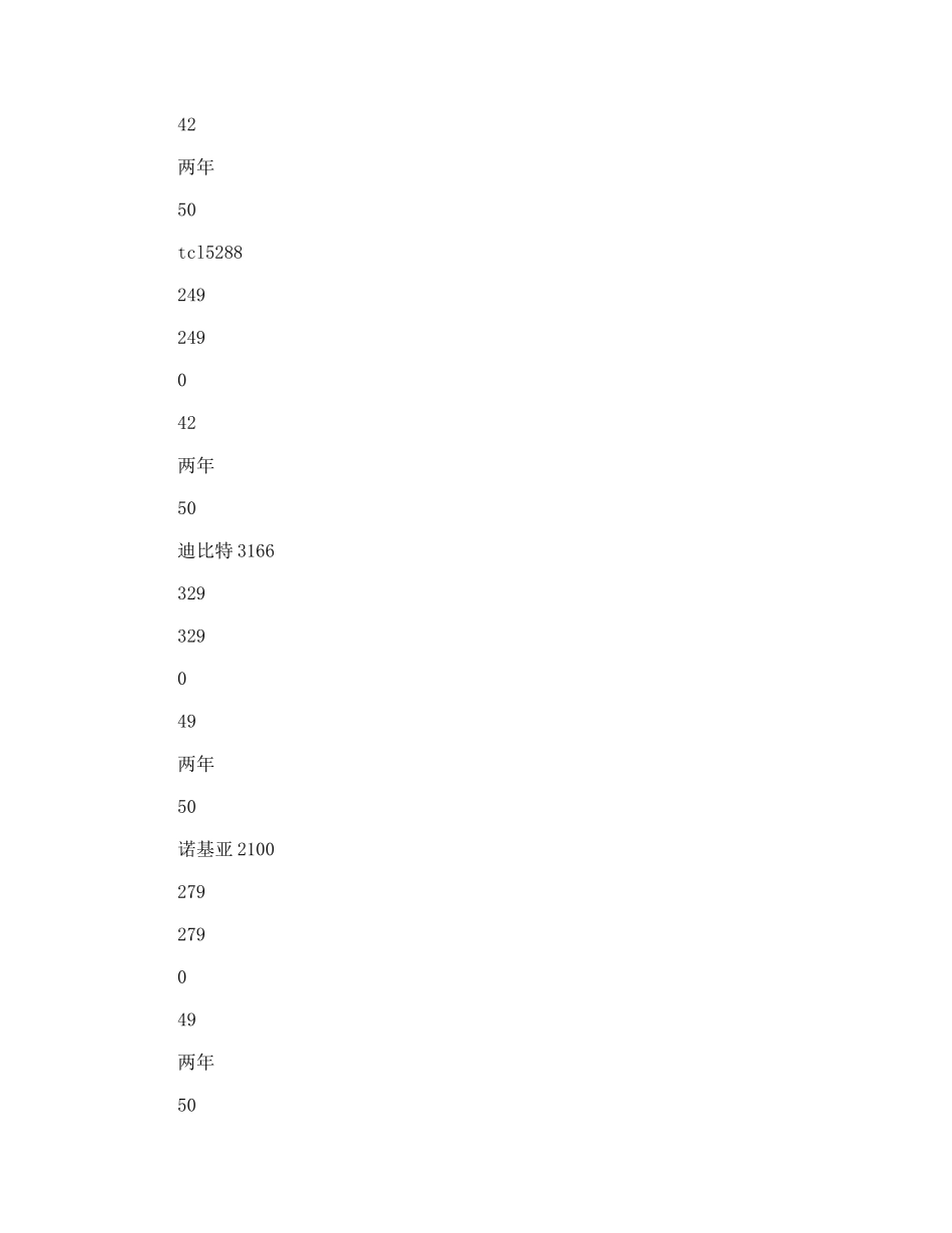 五一节手机活动月方案_第3页