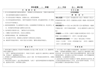 学年度第一学期十一月份大一班计划《有用的植物》