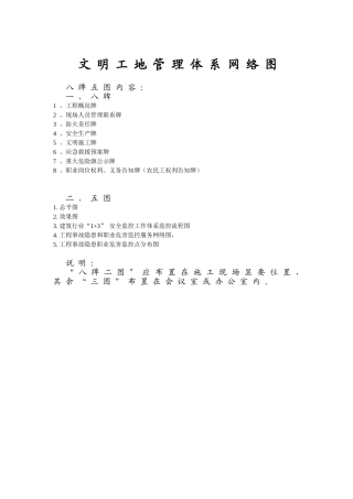 文明工地管理体系网络图 “八牌五图”