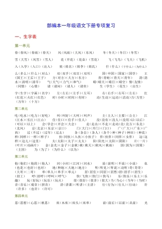 部编本一年级语文下册专项复习资料