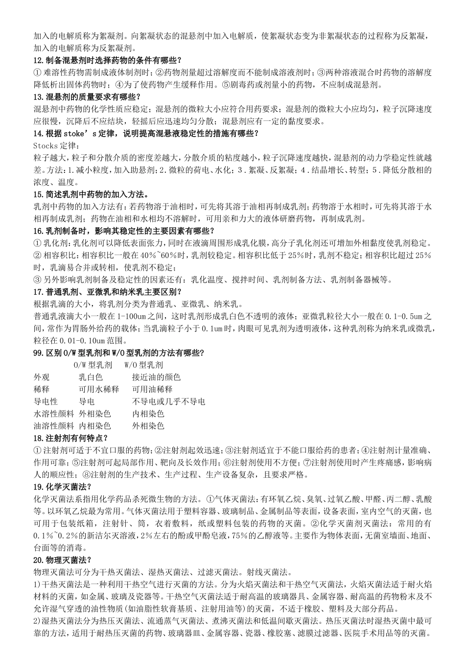 药物剂课程练习题_第2页