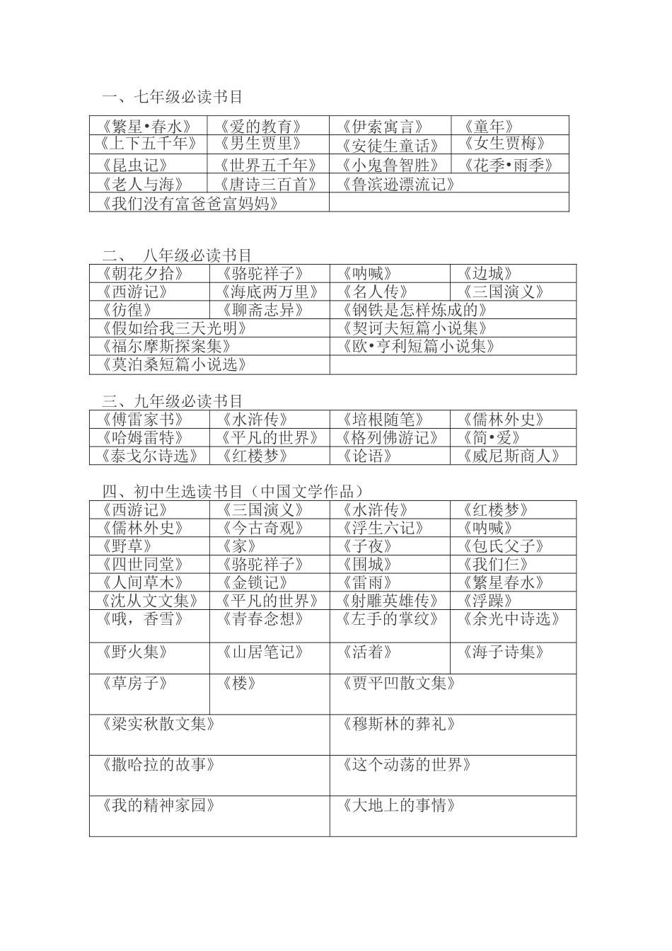 一、七年级必读书目_第1页