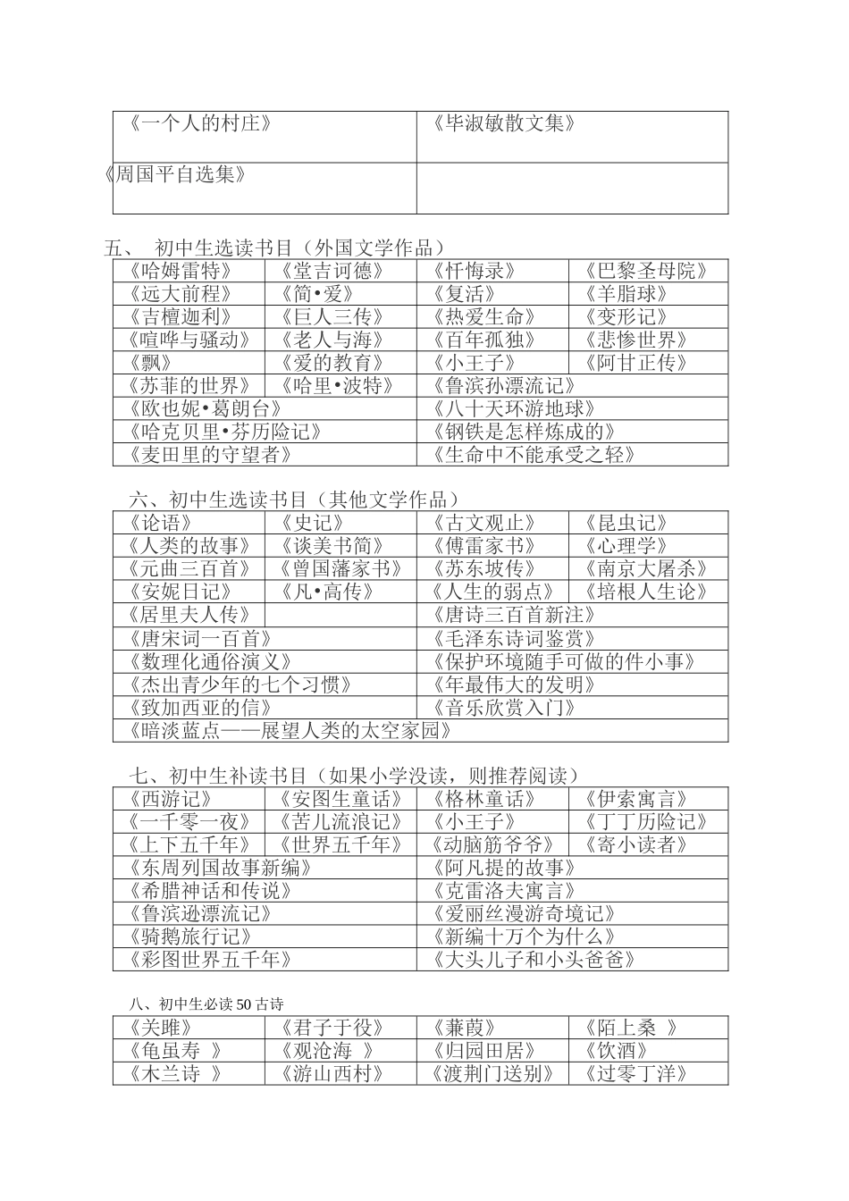 一、七年级必读书目_第2页