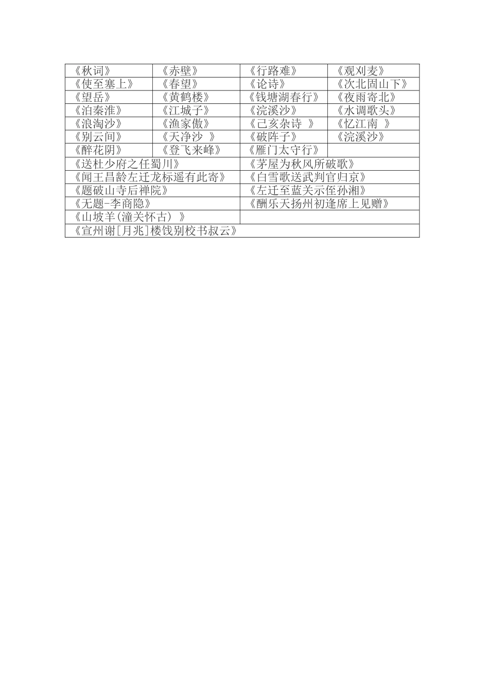 一、七年级必读书目_第3页