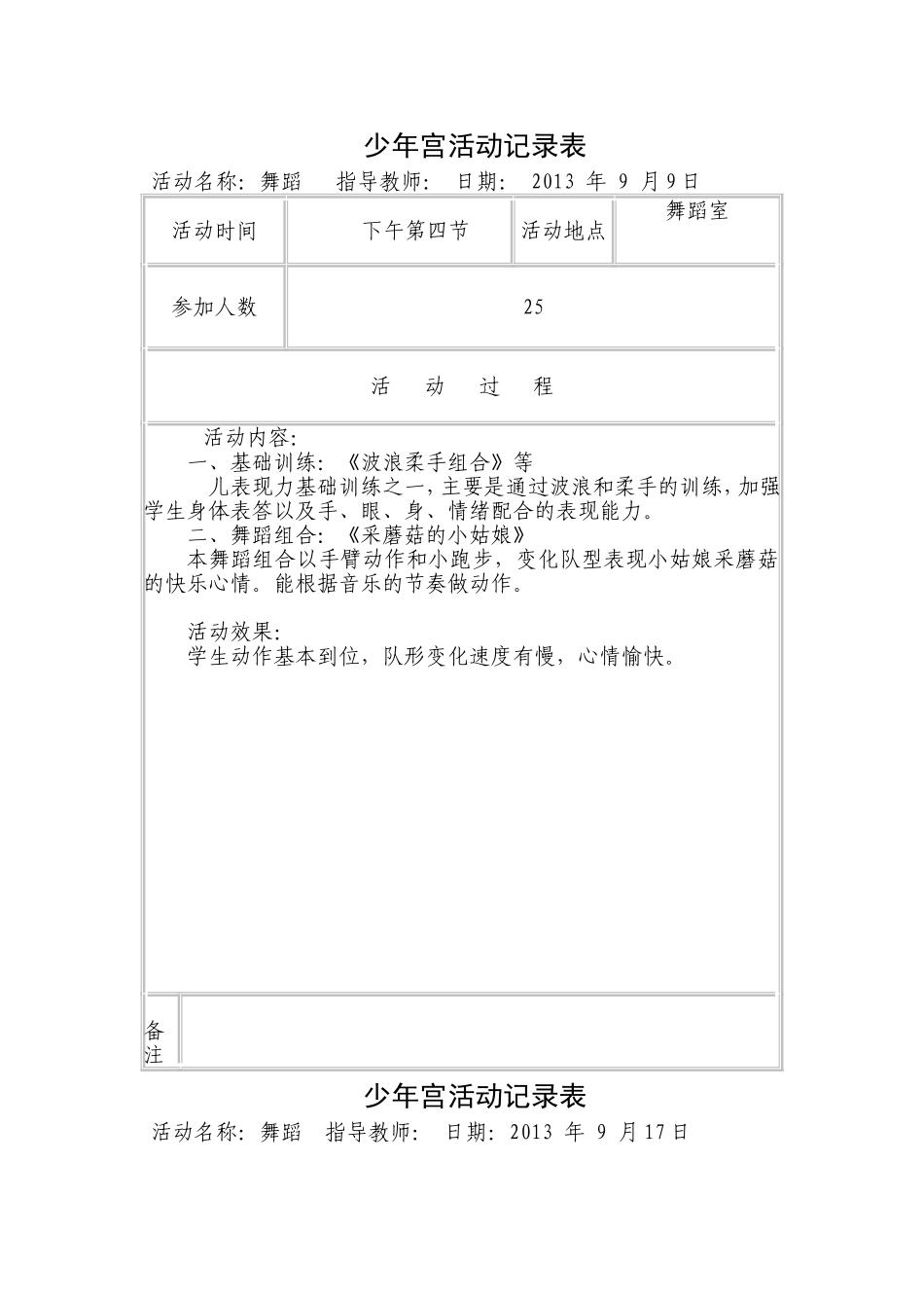 舞蹈少年宫活动记录表_第1页