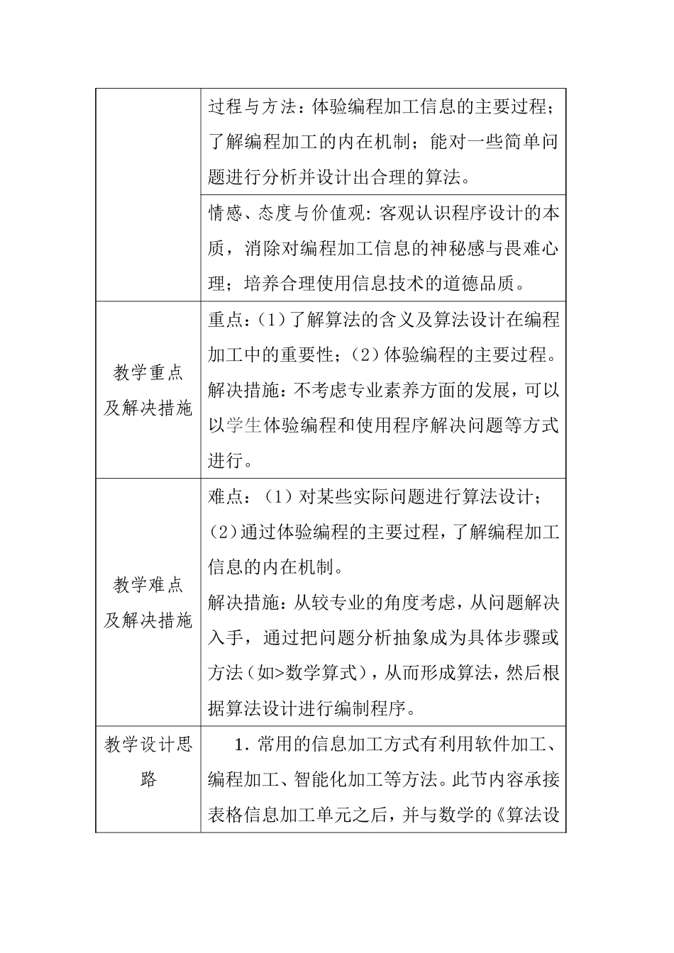 小学五年级信息科学信息的编程加工教学设计_第2页