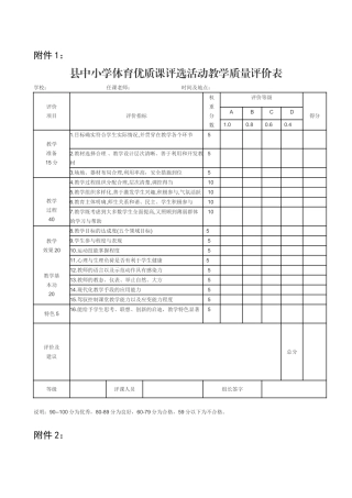 县中小学体育优质课评选活动教学质量评价表