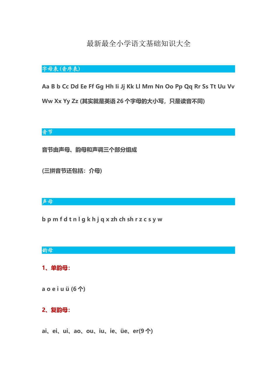 最新最全小学语文基础知识大全_第1页