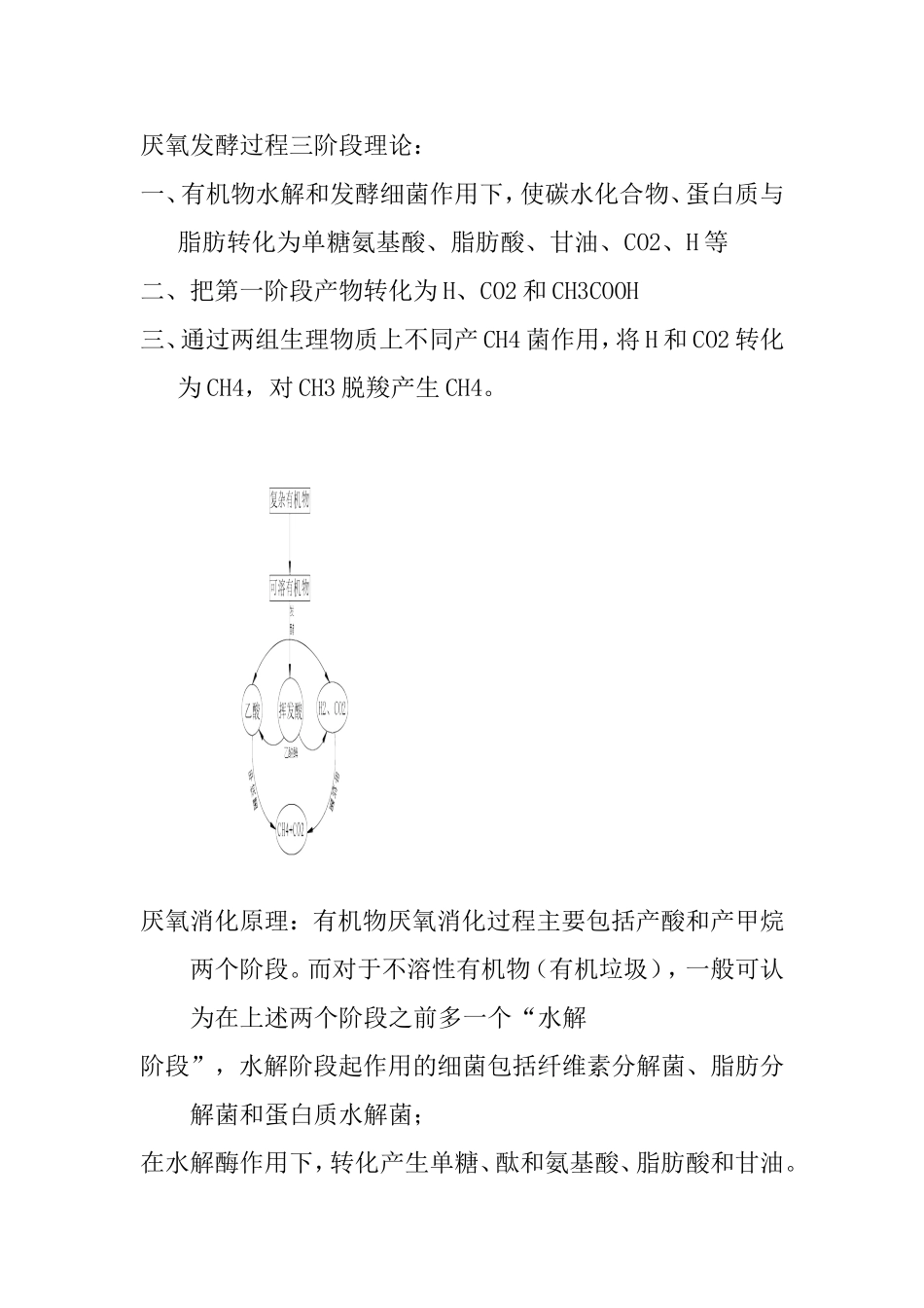 厌氧发酵过程三阶段理论_第1页